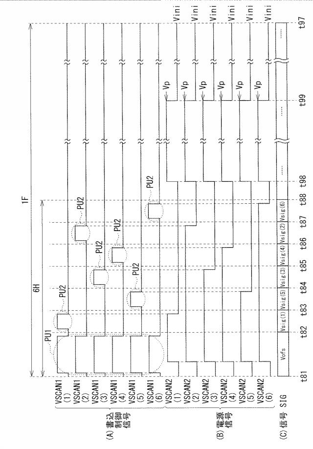 WO2016103896-表示装置、駆動回路、および駆動方法 図000042