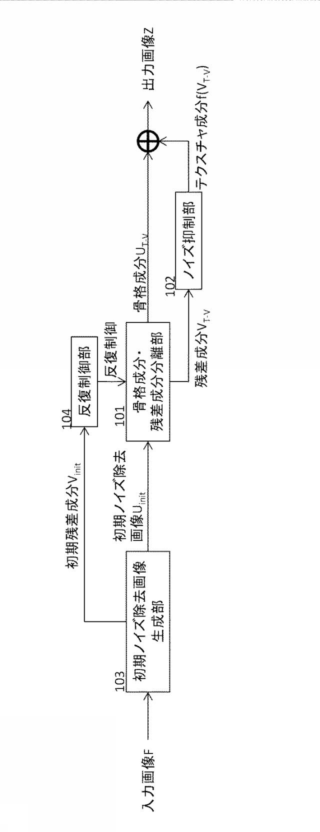 WO2013161940-画像処理方法、画像処理システム、画像処理装置および画像処理プログラム 図000043