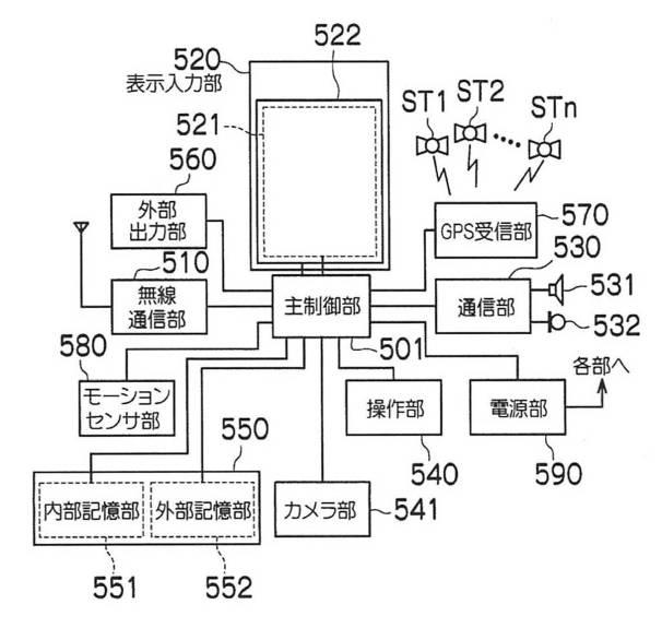 WO2014106916-画像処理装置、撮像装置、プログラム及び画像処理方法 図000043