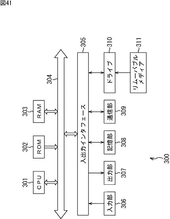 WO2015194393-情報処理装置および情報処理方法 図000043