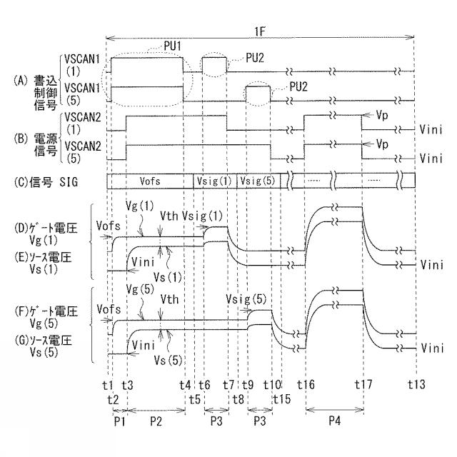 WO2016103896-表示装置、駆動回路、および駆動方法 図000043