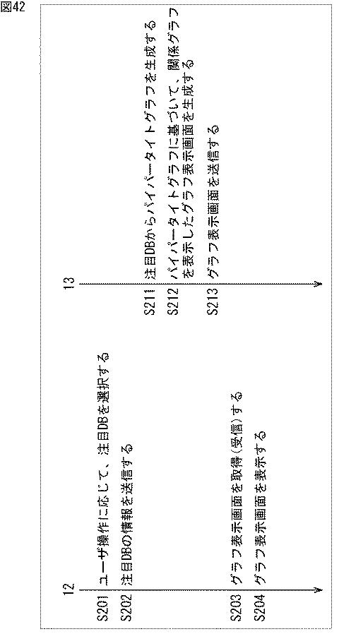 WO2016039174-情報処理装置、情報処理方法、及び、プログラム 図000044