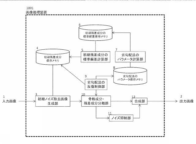 WO2013161940-画像処理方法、画像処理システム、画像処理装置および画像処理プログラム 図000046