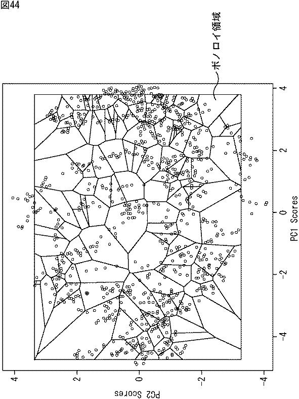 WO2016039174-情報処理装置、情報処理方法、及び、プログラム 図000046