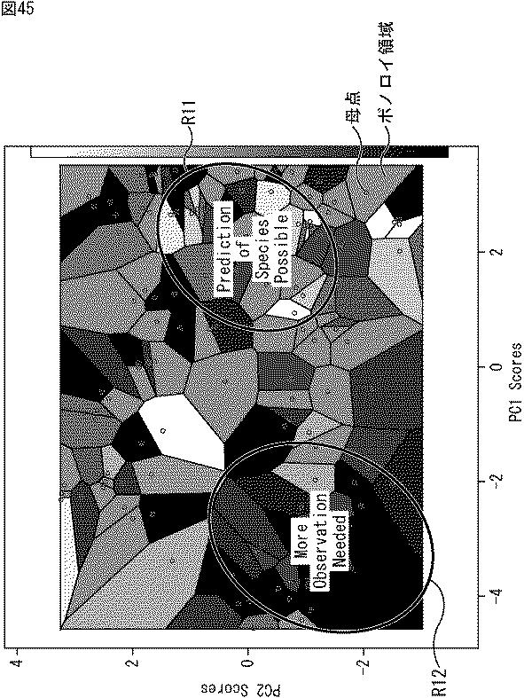 WO2016039174-情報処理装置、情報処理方法、及び、プログラム 図000047