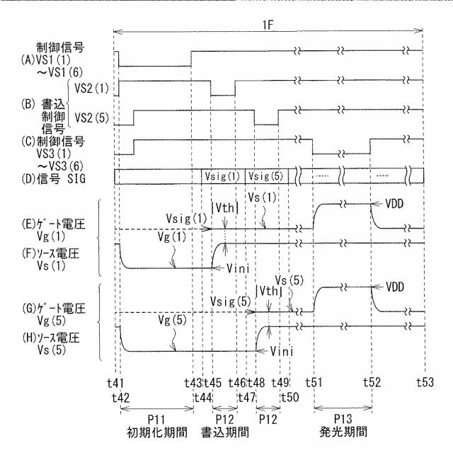 WO2016103896-表示装置、駆動回路、および駆動方法 図000047