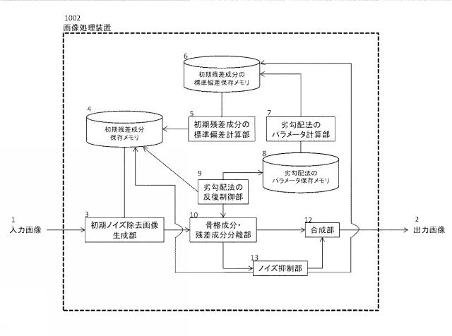 WO2013161940-画像処理方法、画像処理システム、画像処理装置および画像処理プログラム 図000049