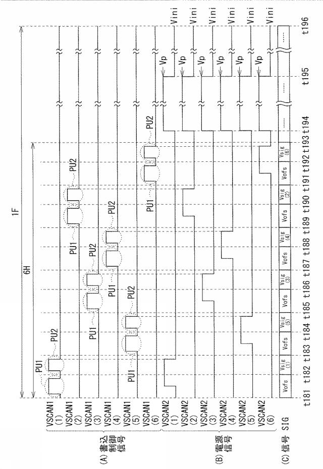 WO2016103896-表示装置、駆動回路、および駆動方法 図000049