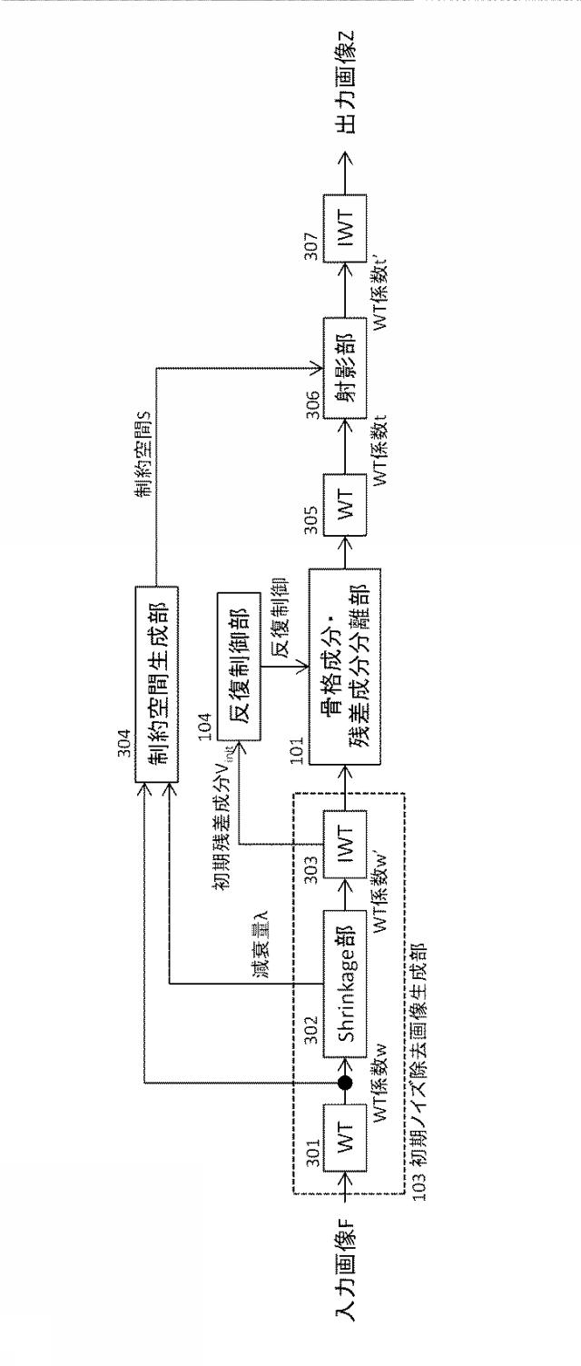 WO2013161940-画像処理方法、画像処理システム、画像処理装置および画像処理プログラム 図000050