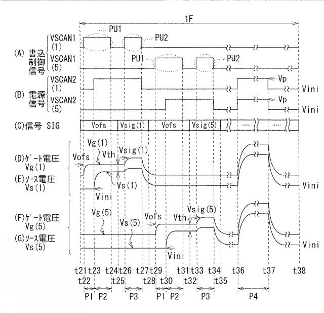 WO2016103896-表示装置、駆動回路、および駆動方法 図000050