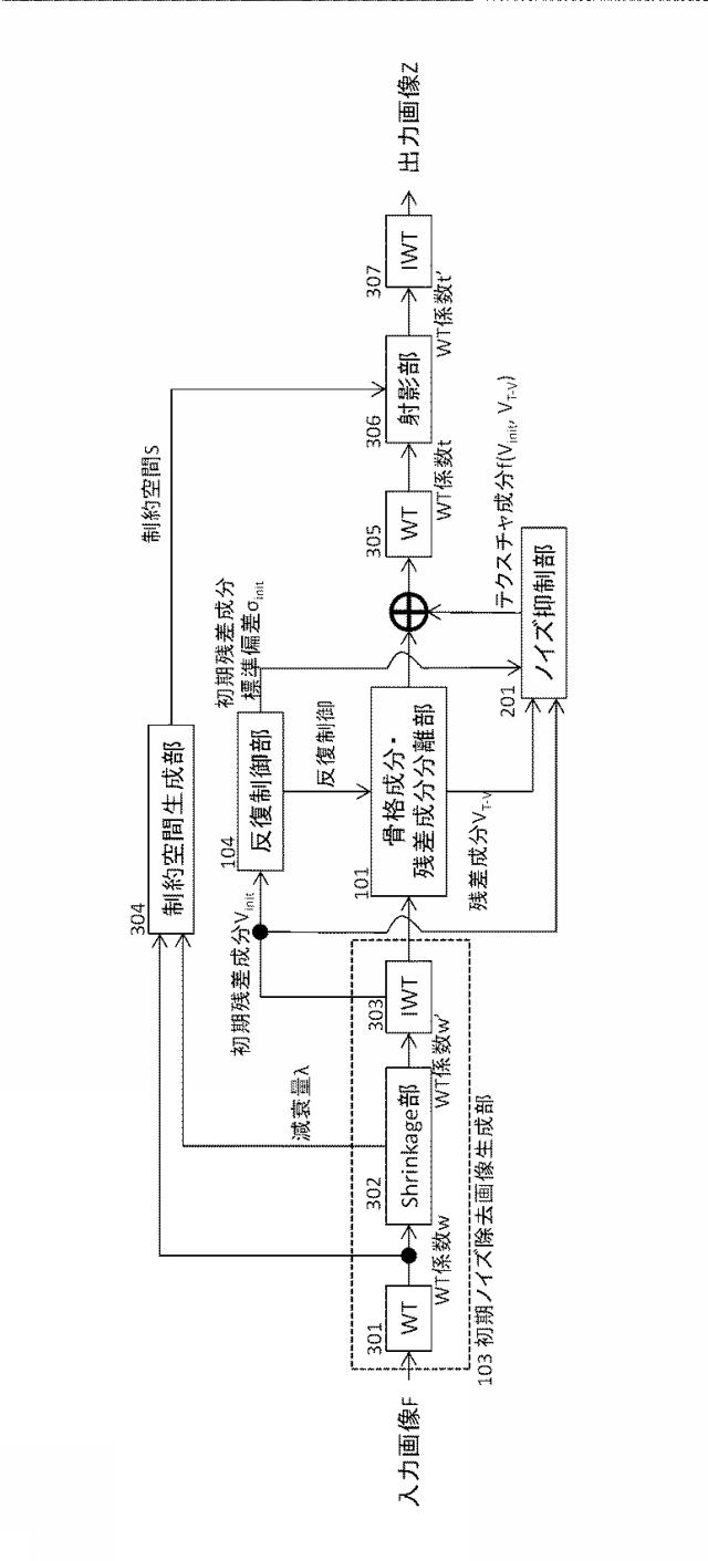 WO2013161940-画像処理方法、画像処理システム、画像処理装置および画像処理プログラム 図000053