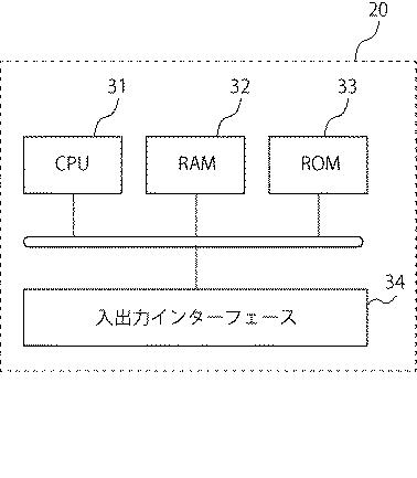 WO2017164365-目標探知システム、方法およびプログラム 図000054