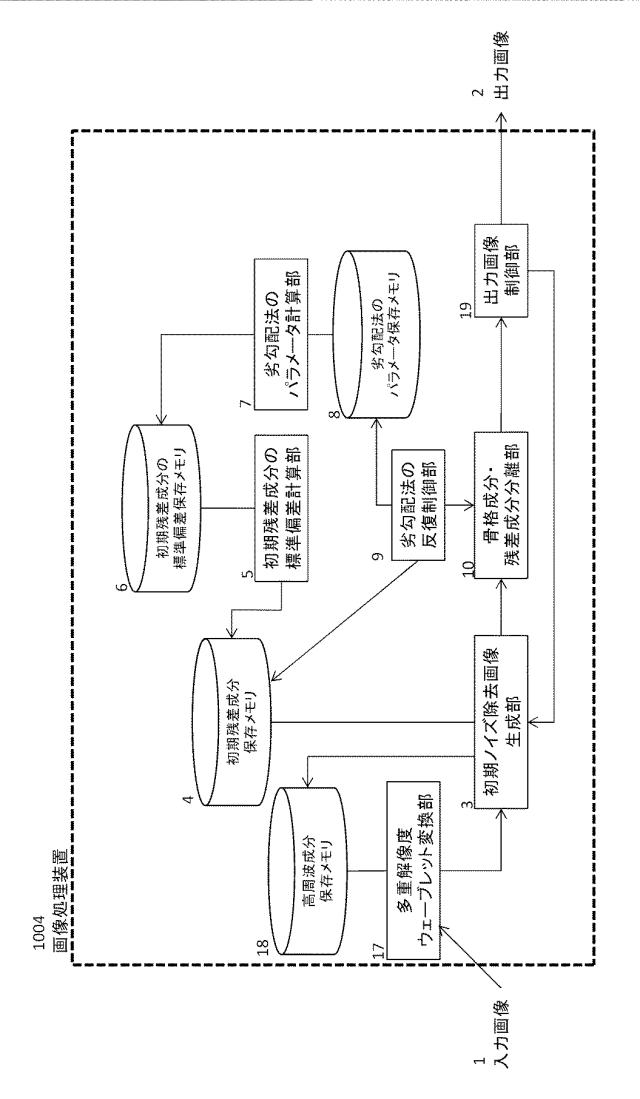 WO2013161940-画像処理方法、画像処理システム、画像処理装置および画像処理プログラム 図000057