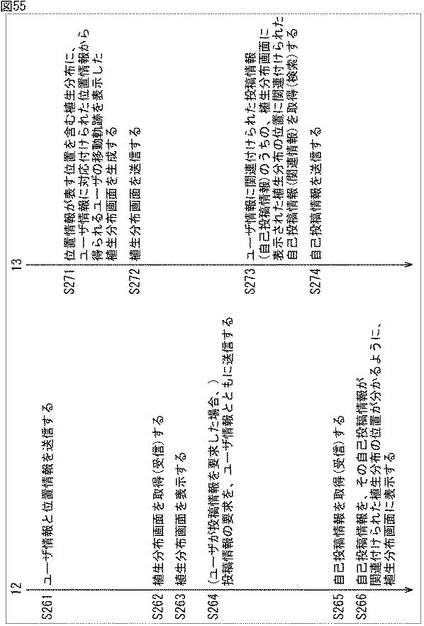 WO2016039174-情報処理装置、情報処理方法、及び、プログラム 図000057