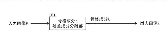 WO2013161940-画像処理方法、画像処理システム、画像処理装置および画像処理プログラム 図000058