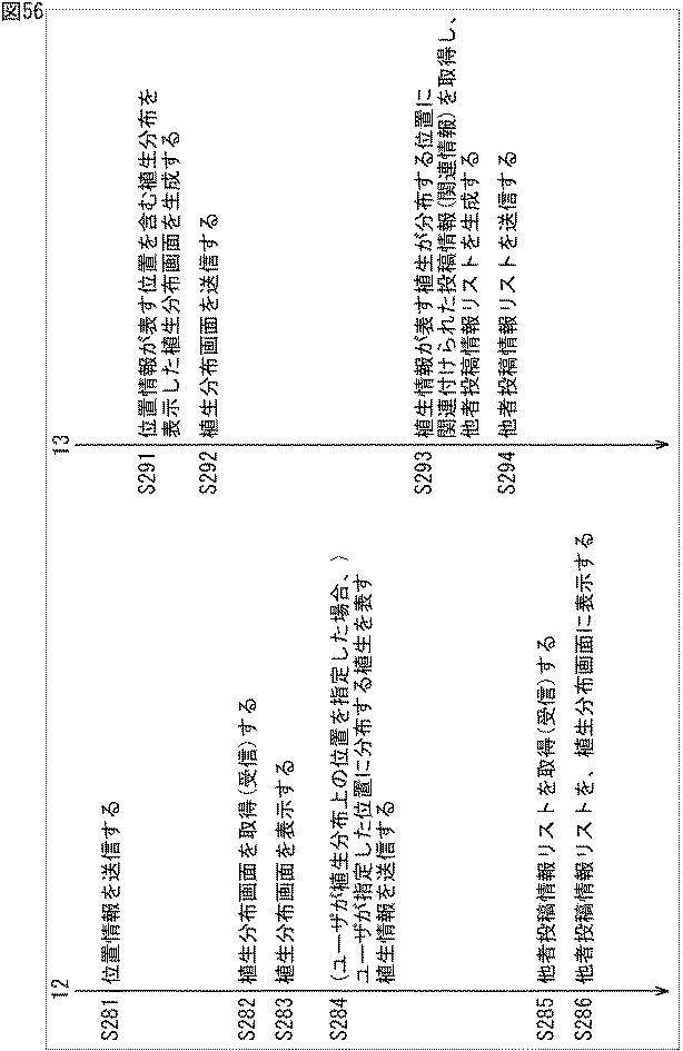 WO2016039174-情報処理装置、情報処理方法、及び、プログラム 図000058