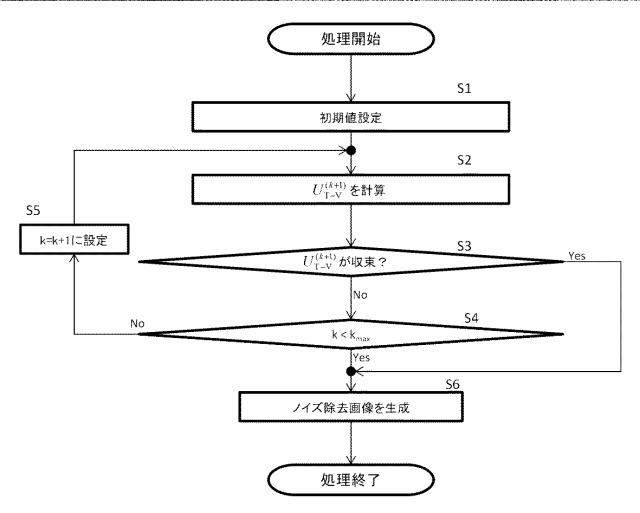 WO2013161940-画像処理方法、画像処理システム、画像処理装置および画像処理プログラム 図000059