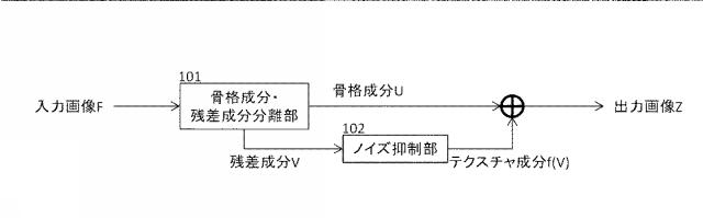 WO2013161940-画像処理方法、画像処理システム、画像処理装置および画像処理プログラム 図000060