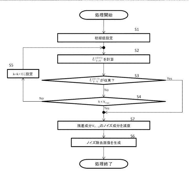 WO2013161940-画像処理方法、画像処理システム、画像処理装置および画像処理プログラム 図000061