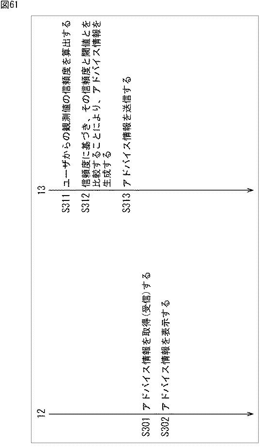 WO2016039174-情報処理装置、情報処理方法、及び、プログラム 図000063