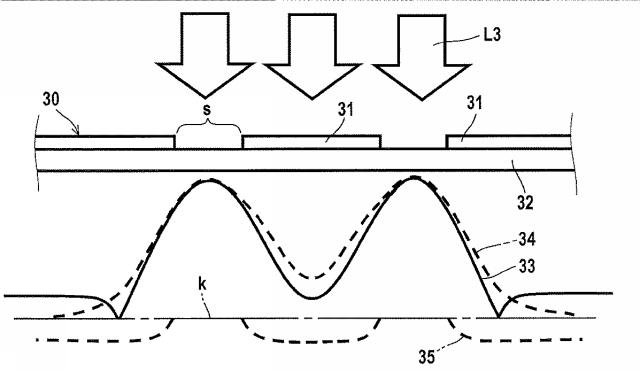 WO2014200013-感光性樹脂組成物、パターンの製造方法、有機ＥＬ表示装置または液晶表示装置の製造方法、および硬化膜 図000065