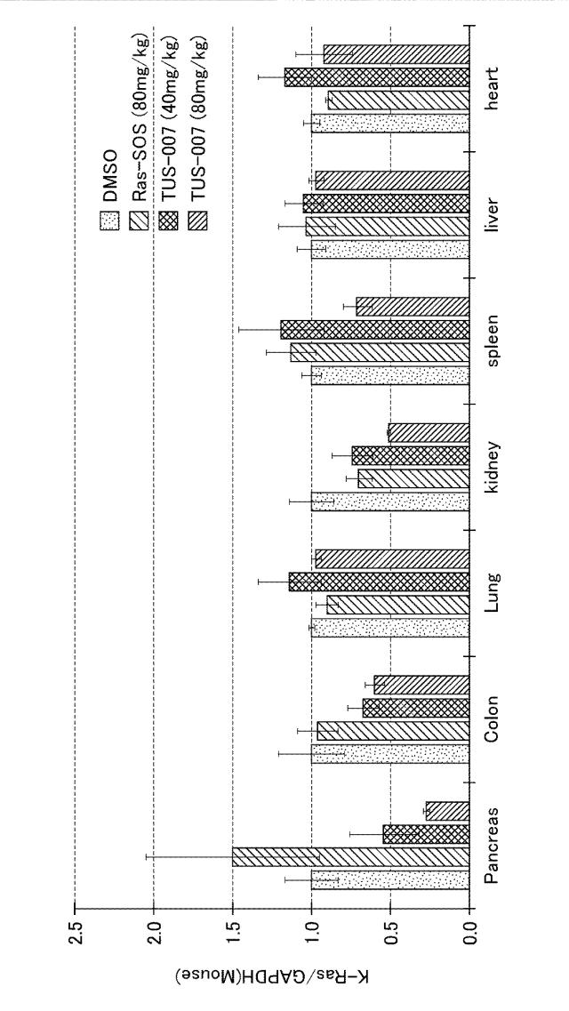 WO2018092724-分子動態評価方法及びスクリーニング方法 図000100