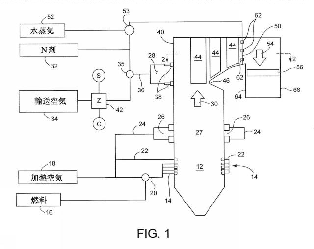 2015507163-ボイラ用のＳＮＣＲ／ＳＣＲ排気システム内に試薬を噴射する方法および装置 図000003