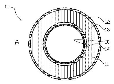 2015512019-高分子材料を含む多層パイプライン、多層パイプラインを製造する装置及び多層パイプラインを製造する方法 図000003