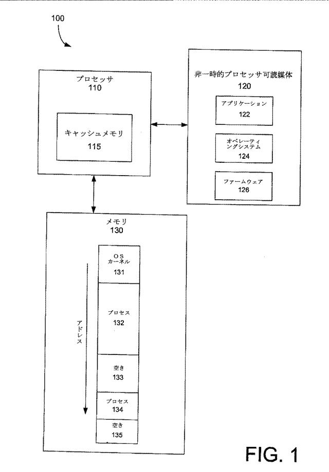 2015529927-訂正不能エラーを含むアドレス範囲の通知 図000003