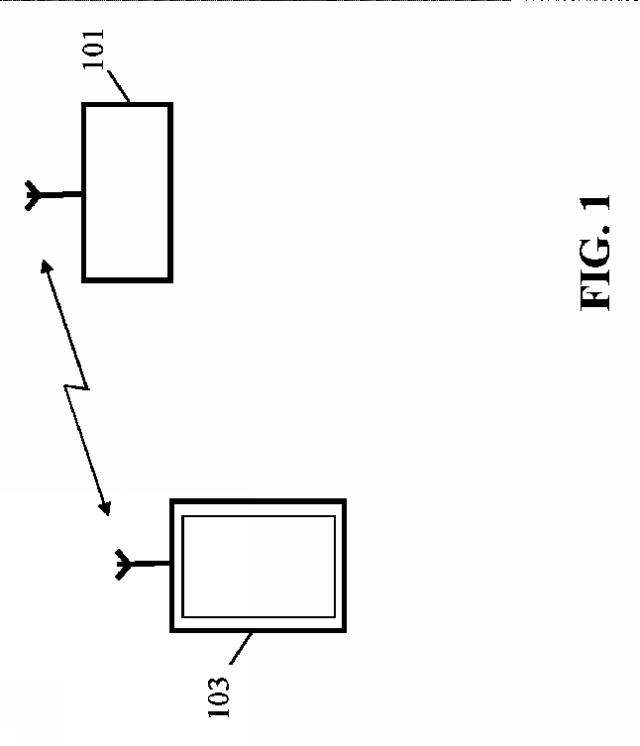 2017506005-ユーザ動作を確認するための方法及び装置 図000003