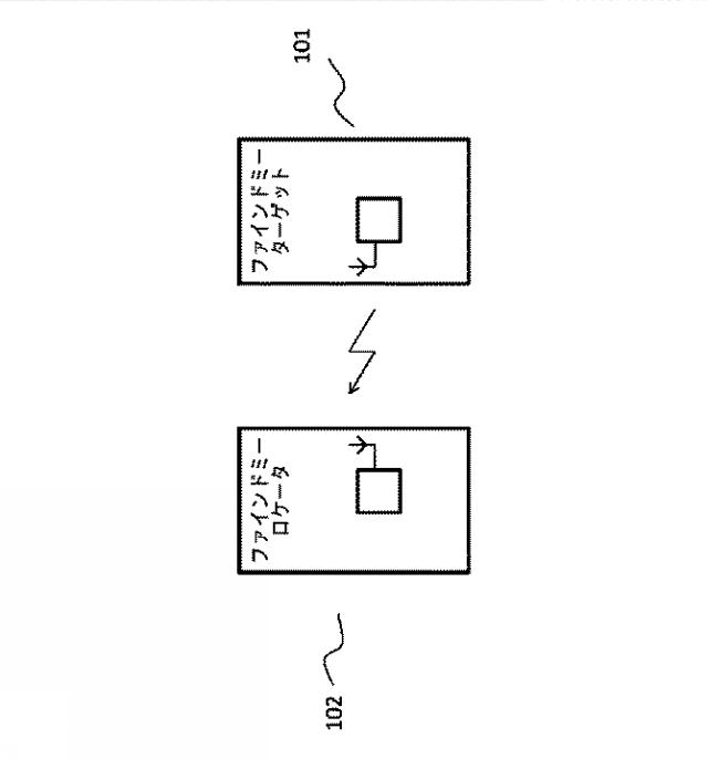 2017538359-動作モードを切り替えるときに無線信号のブロードキャストを可能にするための装置及び方法 図000003