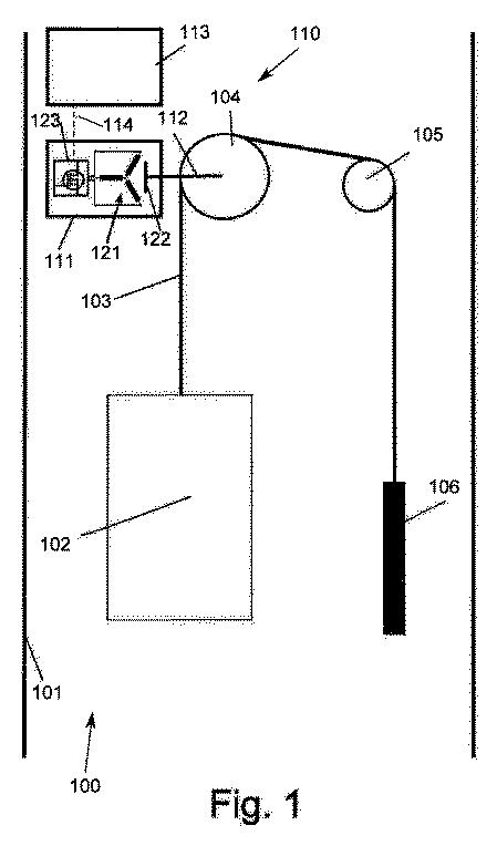 2018506250-乗客移動装置の駆動装置の同期機を始動するステータ電流ベクトルを決定する方法 図000003