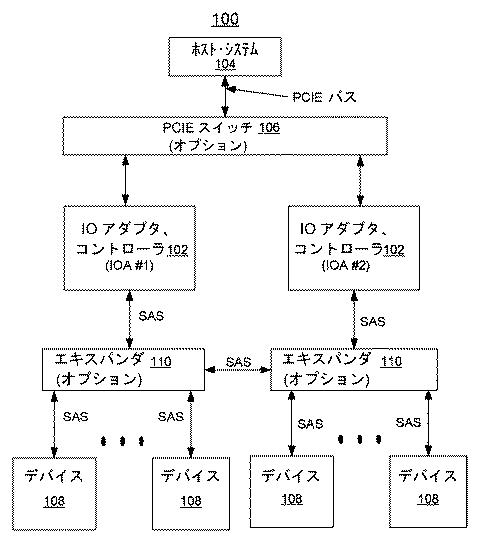 2018537765-ストレージ書き込みキャッシュ管理用のハードウェア・アクセラレータの実装のためのデータ・ストレージ・システム、方法、および設計構造 図000003