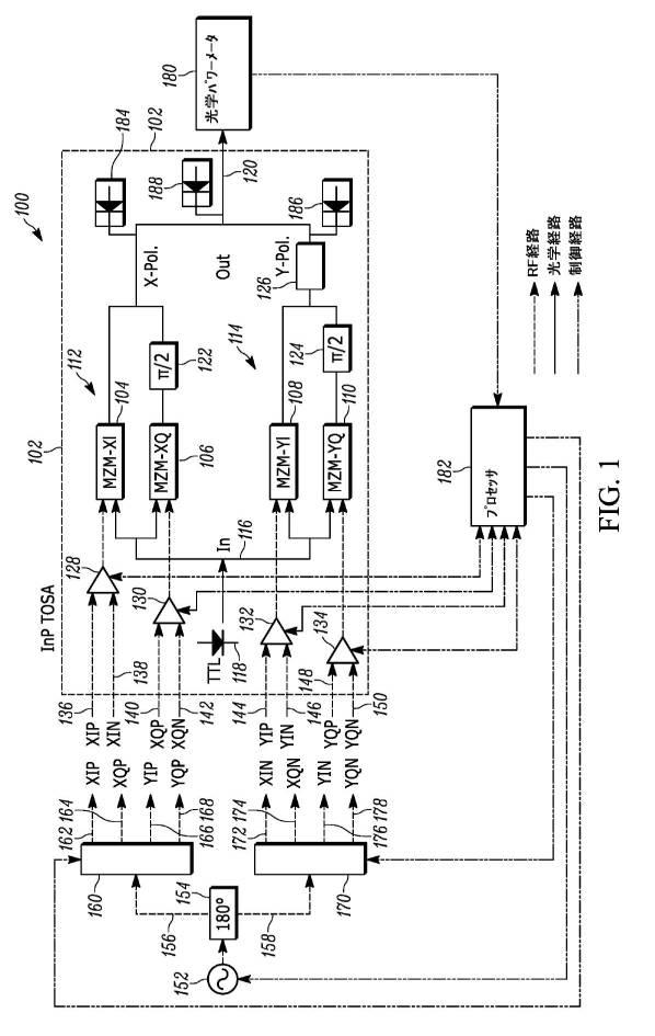 2019506037-ＩｎＰベースの光送信機における光学的障害の特性評価および補償 図000003