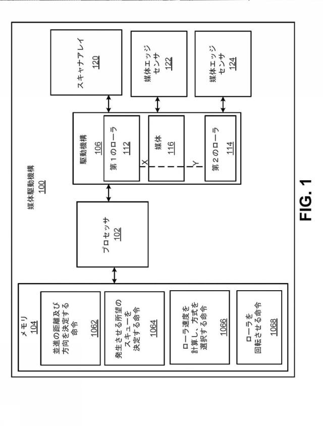 2019509231-媒体給送軸に対し垂直な媒体の運動 図000003