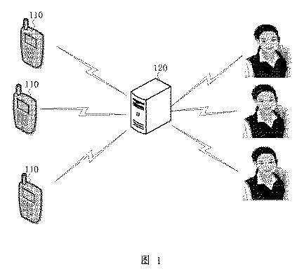 2019517748-エージェント割振りの方法、装置、サーバーおよび記録媒体 図000003