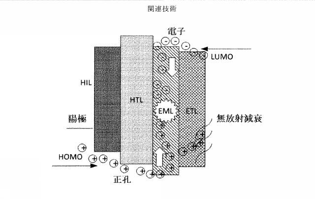 2019530199-有機発光ダイオード及びそれを備えた表示パネルと表示装置、並びに該有機発光ダイオードの製造方法 図000003