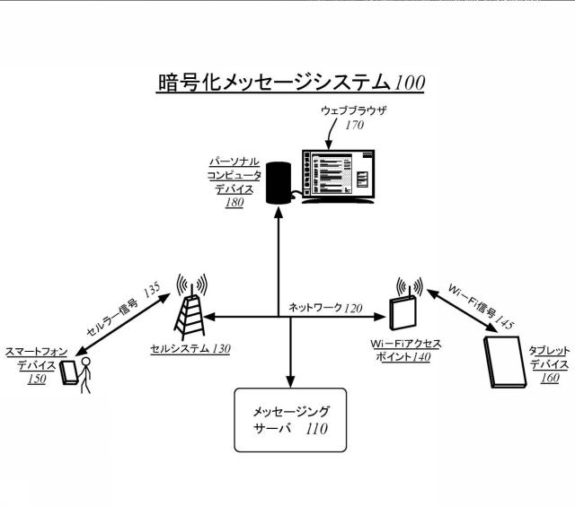 2020507962-複数のステップサイズによる鍵ラチェットのための技法 図000003