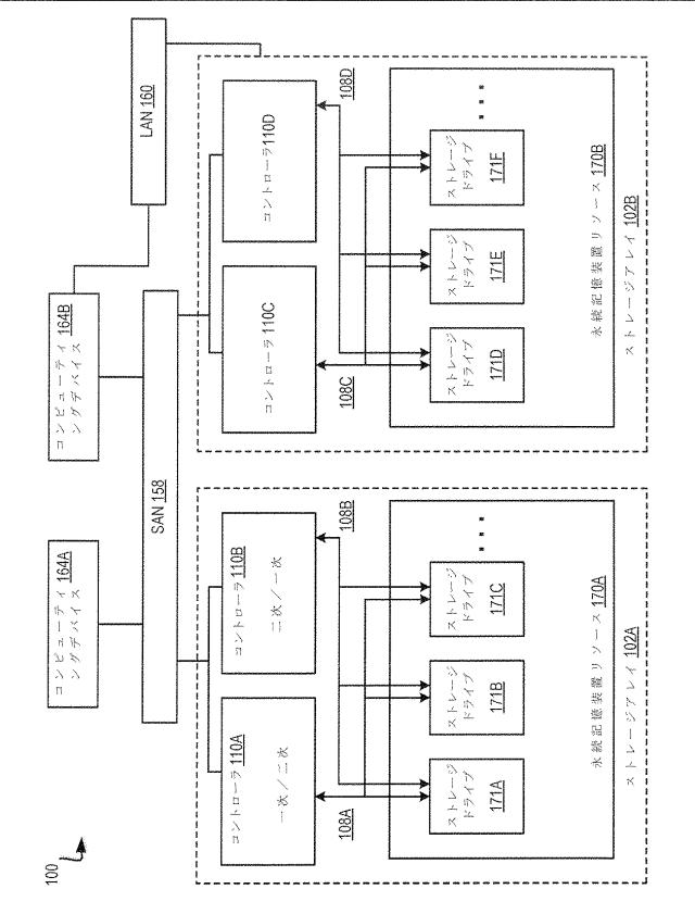 2020514902-データセット及び他の管理オブジェクトをクラウドベースのストレージシステムに同期複製すること 図000003