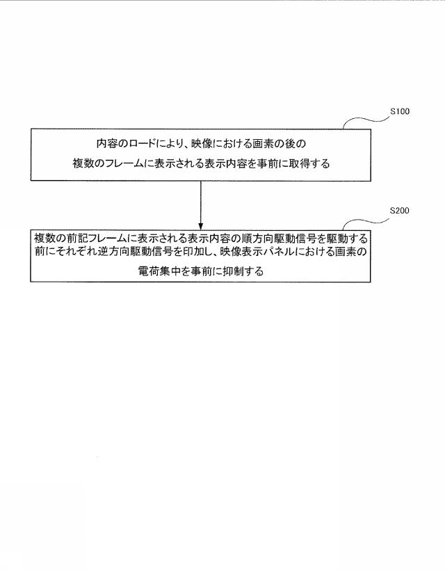 2020518034-映像表示過程に適用されるプリセット逆方向駆動方法 図000003