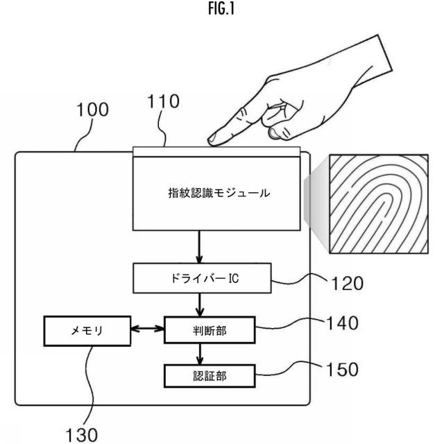 2020527811-インピーダンスを用いた偽造指紋判別装置及び方法 図000003