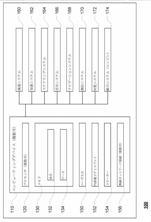 2020535053-自律車両のための複数の運転モード 図000003