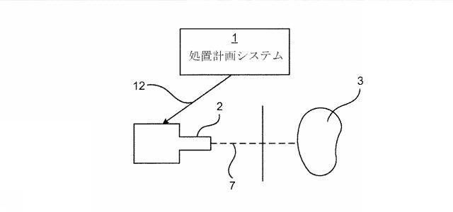 2020537584-放射線処置計画のためのアークの評価 図000003
