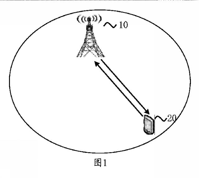 2021500768-不連続受信方法、ネットワーク装置と端末装置 図000003