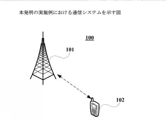 2021510970-設定情報の送受信方法、装置及び通信システム 図000003