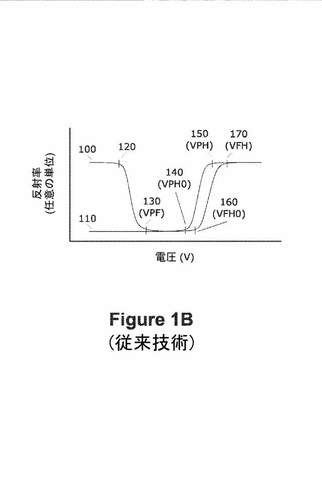 2021512582-低速放電消去を用いる液晶筆記デバイス 図000003