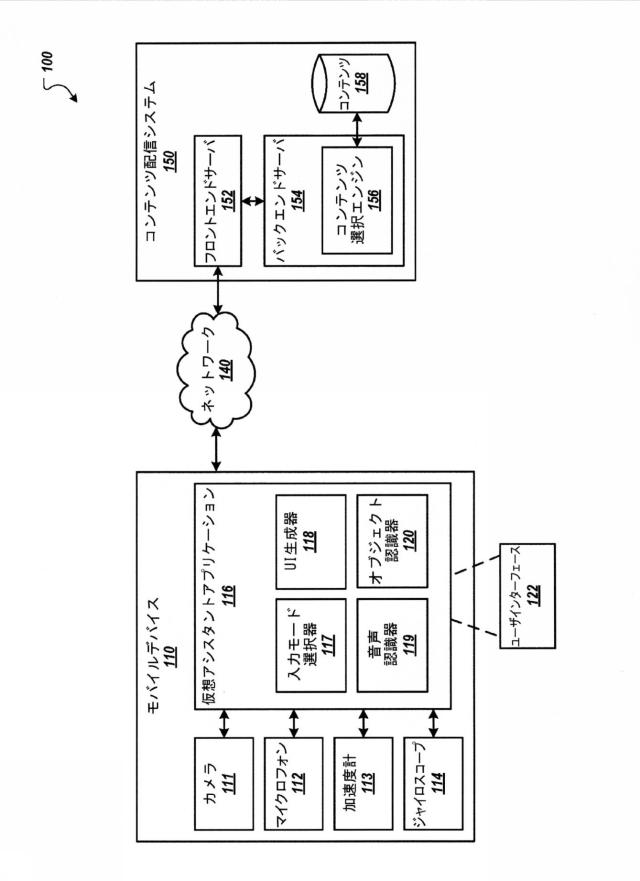 2021523487-仮想アシスタントのための入力モードの選択 図000003