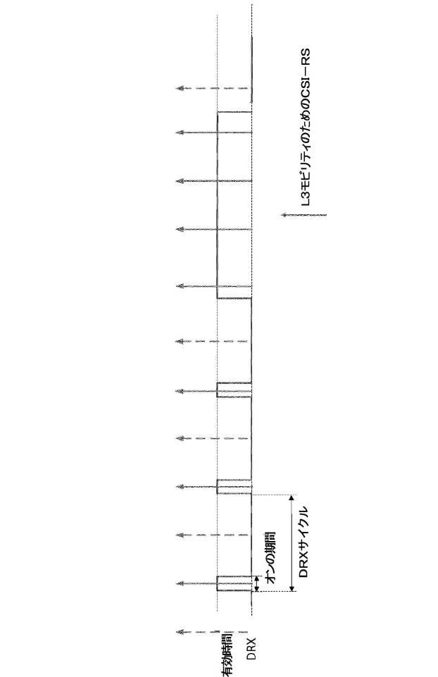 2021528006-エネルギー効率の良いシステム運用を可能にする参照信号構成 図000003