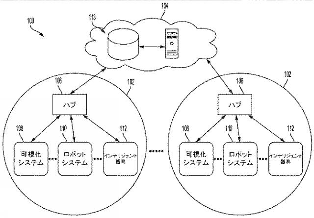 2021536317-ポートを通じて複数のエネルギーモダリティを駆動するためのエネルギーモジュール 図000003
