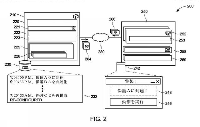 2015507123-内部車両エンジンを制御する装置及び方法 図000004